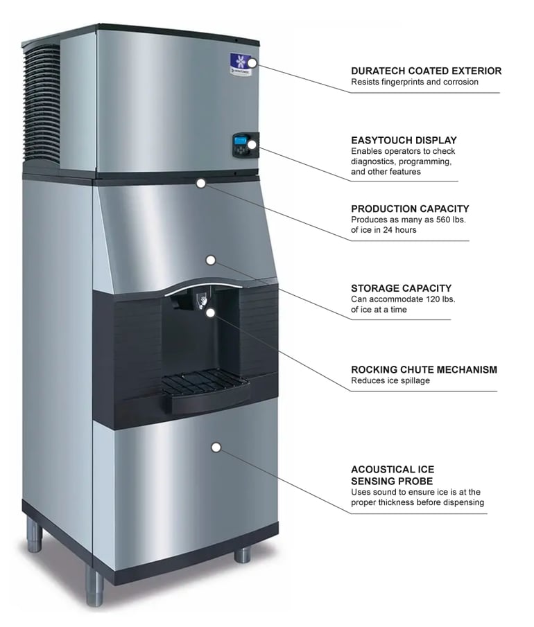 Manitowoc Ice IDT0620ASPA160 Features