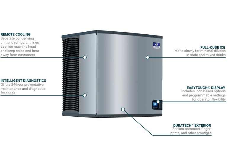 Manitowoc Ice IDT0900N261 Features