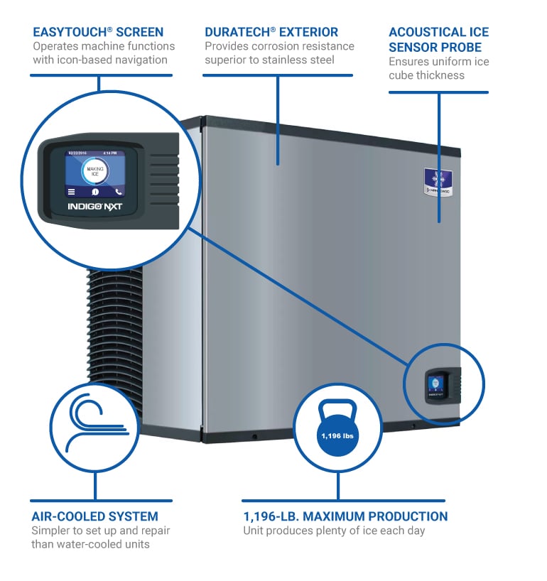 Manitowoc idt1200a261 Features