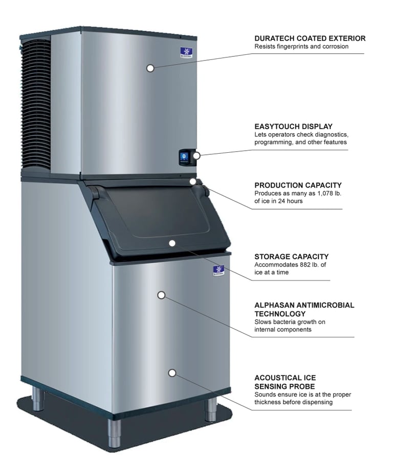 Turbo Air IDT1200WD970 Features