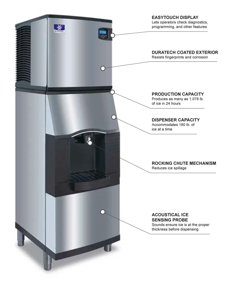 Turbo Air IDT1200WSPA310 Features