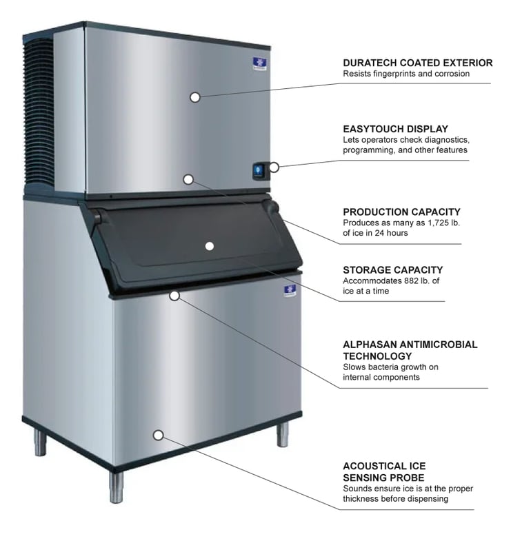 Turbo Air IDT1500WD970 Features
