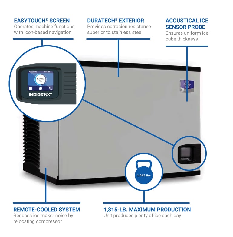 Manitowoc idt1900n261 Features