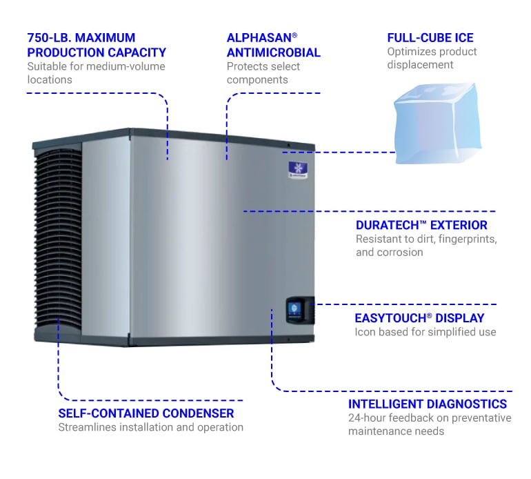 Manitowoc Ice IRT1900A261E Features