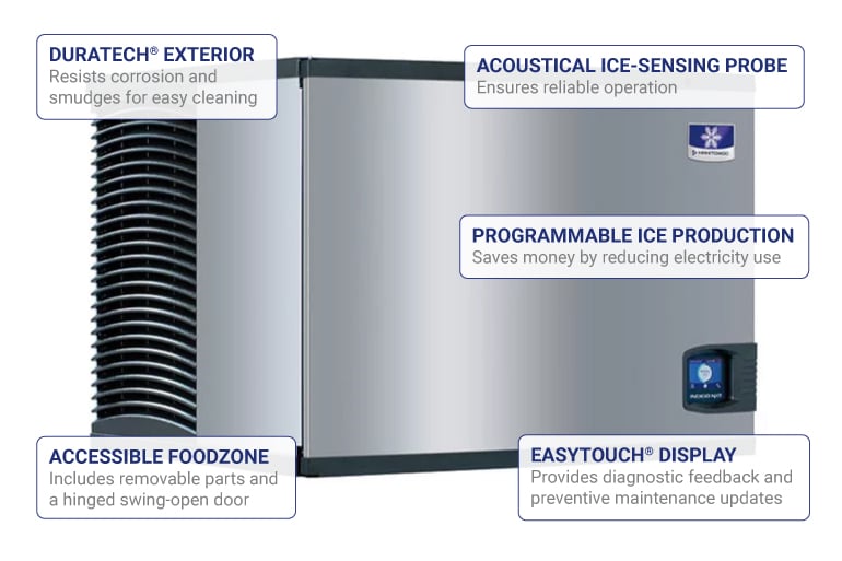 Manitowoc Ice IRT1900N261 Features