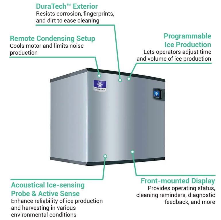 Manitowoc Ice IYF1800C161A Features