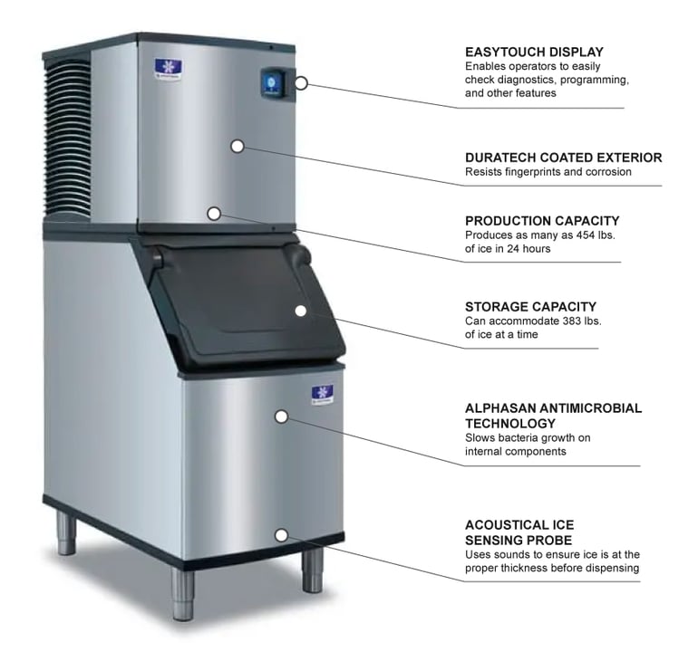 Manitowoc Ice IYT0420WD420 Features