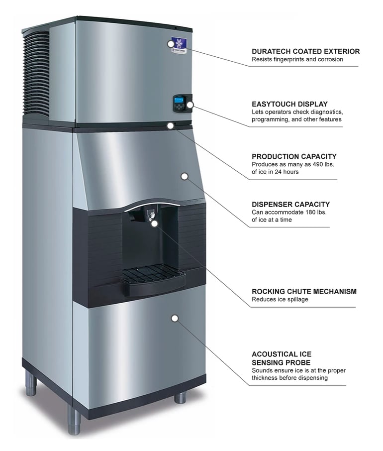 ice　hna④ Manitowoc Ice IYT0450A/SFA292 490 lb Half Cube Ice Machine w
