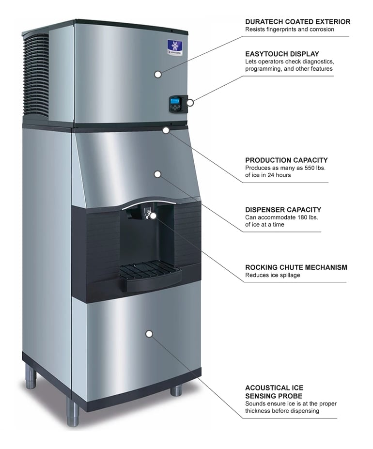 Turbo Air IYT0500A161SFA29 Features