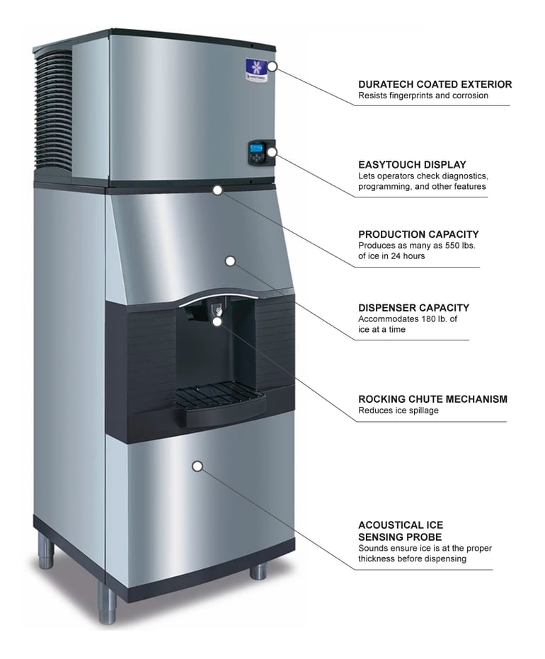 Turbo Air IYT0500W161SFA29 Features