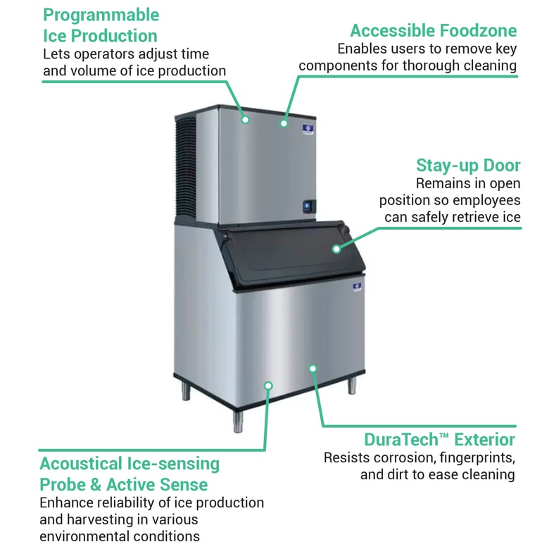 Manitowoc Ice Iyt0900ad970 865 Lb Indigo Nxt™ Half Cube Ice Machine W Bin 882 Lb Storage 