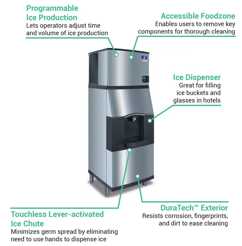 Manitowoc IYT0900A261SPA31 Features