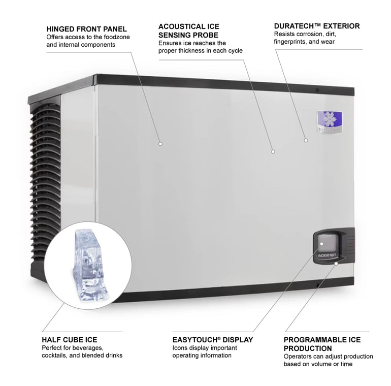 Manitowoc iyt1500n261 Features