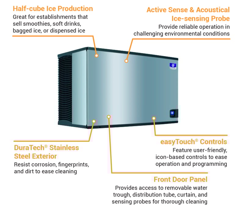 Manitowoc Ice IYT1500N263 Features