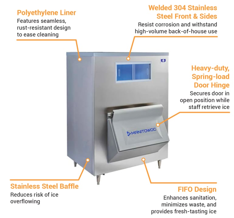 Manitowoc Ice LB1448 Features