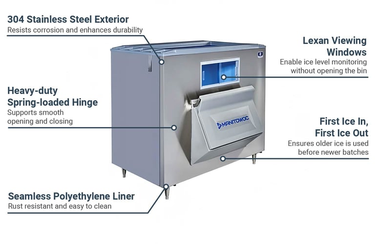 Manitowoc Ice LB1460 Features