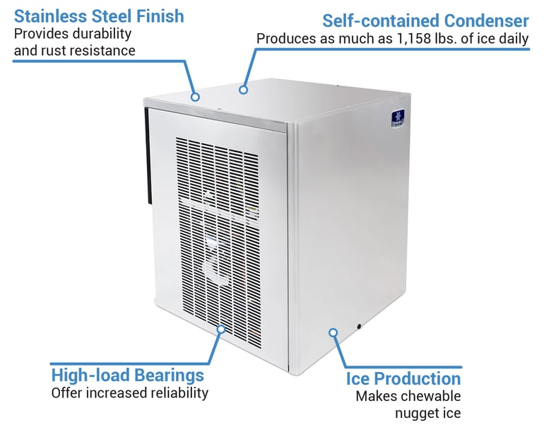 Manitowoc Ice RNF1100W261 Features