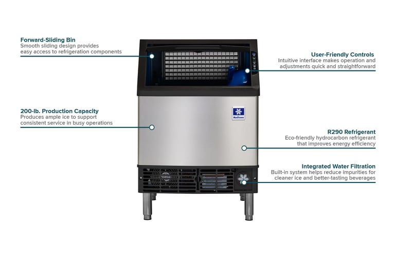 Manitowoc Ice UDP0190A161B Features