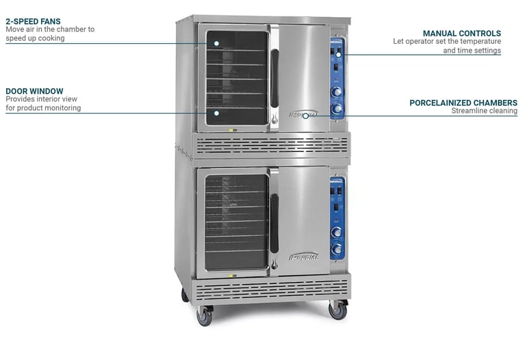 Imperial ICVE22083 Features