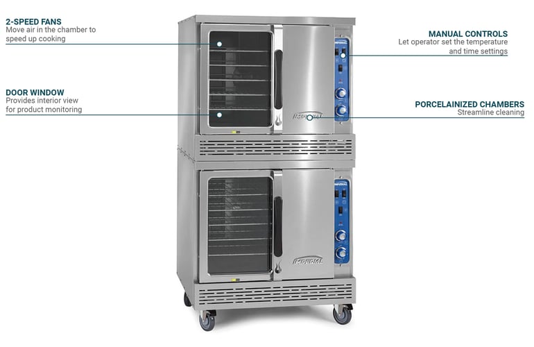 Imperial ICVE22401 Features
