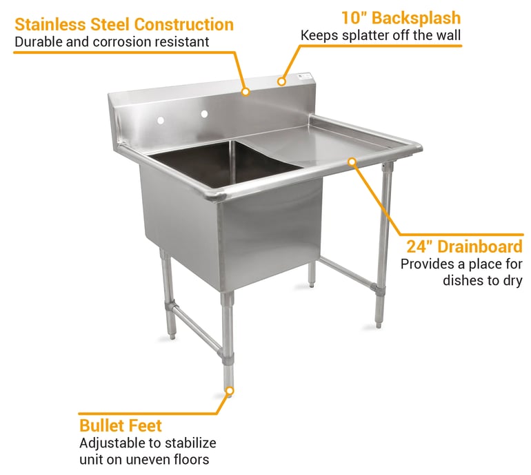 John Boos 1B2441D24R Features