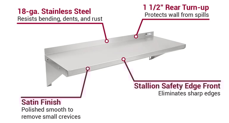 John Boos BHS1236 Stainless Steel Wall Shelf, 1 1/2" Backsplash, 12 x 36"