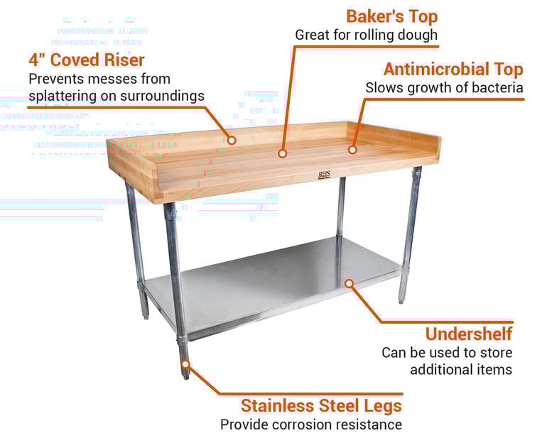 John Boos DSS07 60" Maple Top Bakers Table w/ 4" Splash & Undershelf, 30"D