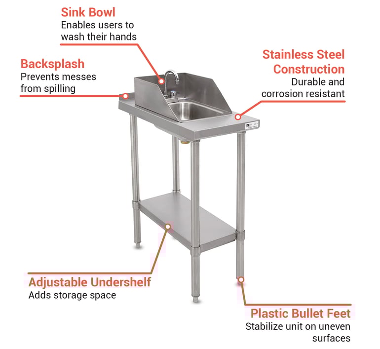 John Boos EFT83024SSKS Features