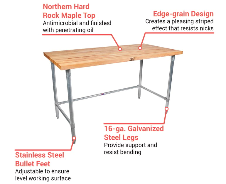 14 Gauge Stainless Steel Bakery and Commercial Work Table with Open Base 36  x 48