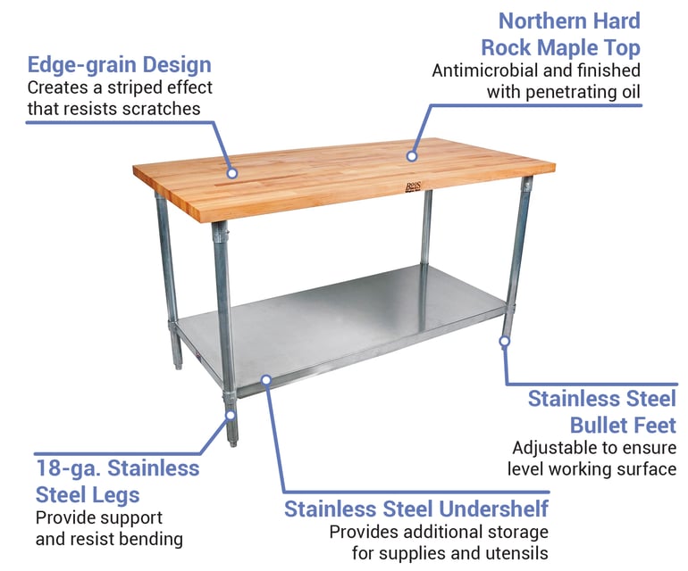 Prep table with wood cheap top
