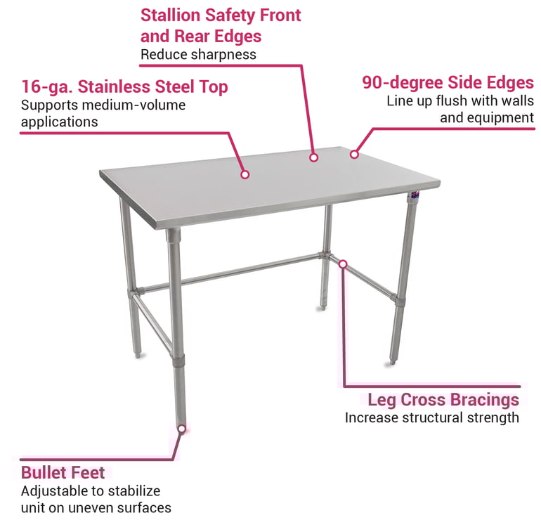 John Boos ST62460GBK Features