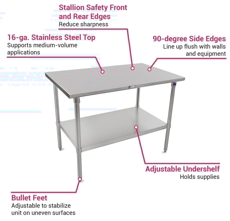 John Boos ST630120GSK Features
