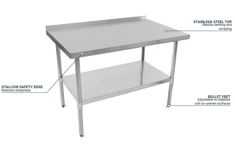 John Boos UFBLG2424 Features