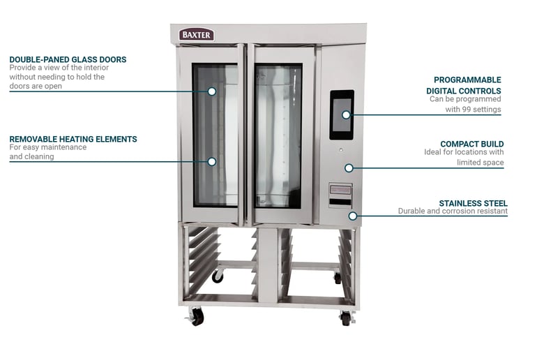 Baxter  OV320E2083 Features