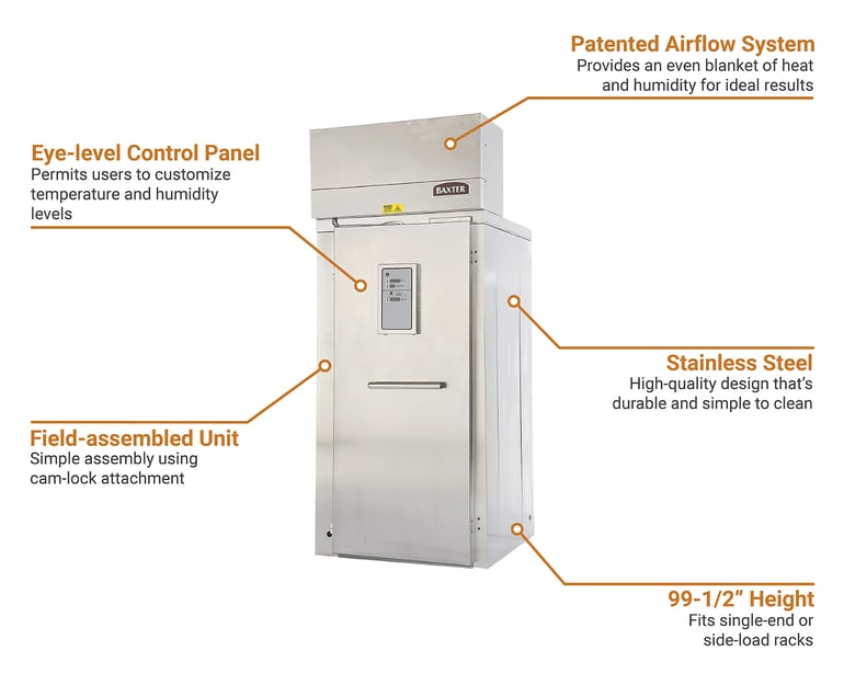 Baxter PW1S-40.5