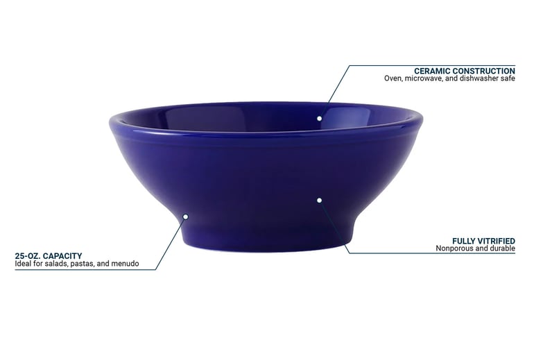 Tuxton BCB2508 Features