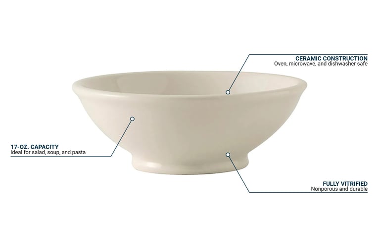 Tuxton BEB1708 Features