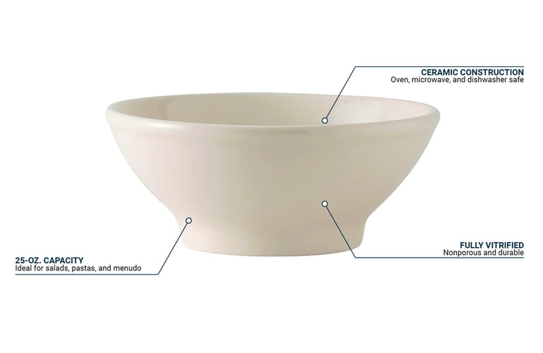 Tuxton BEB2508 Features