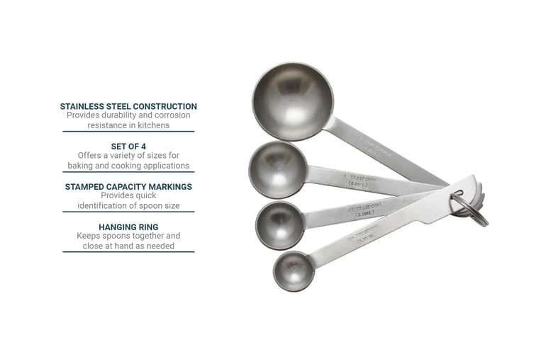 Imprinted 4 Piece Stainless Steel Measuring Spoons