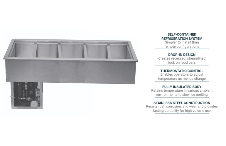 Wells RCP500 Features