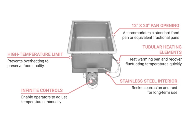 Wells SS-206TD Built-In 12 x 20 Hot Food Well w/ Thermo. Control & Drain