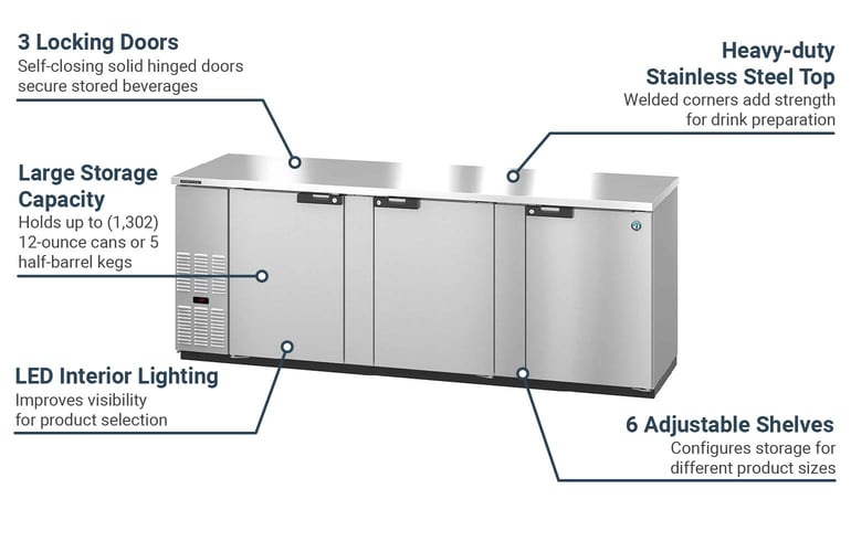 Hoshizaki BB95S Features