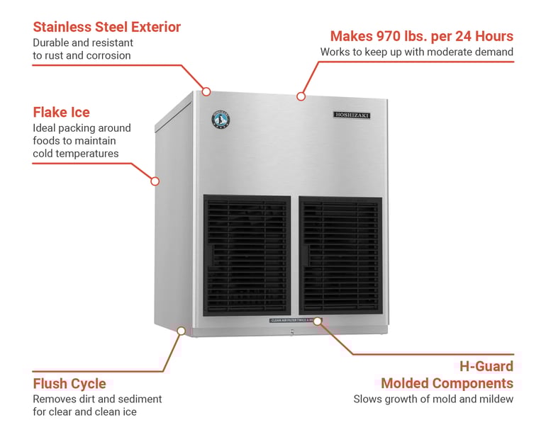 Hoshizaki F1002MRJZ Features