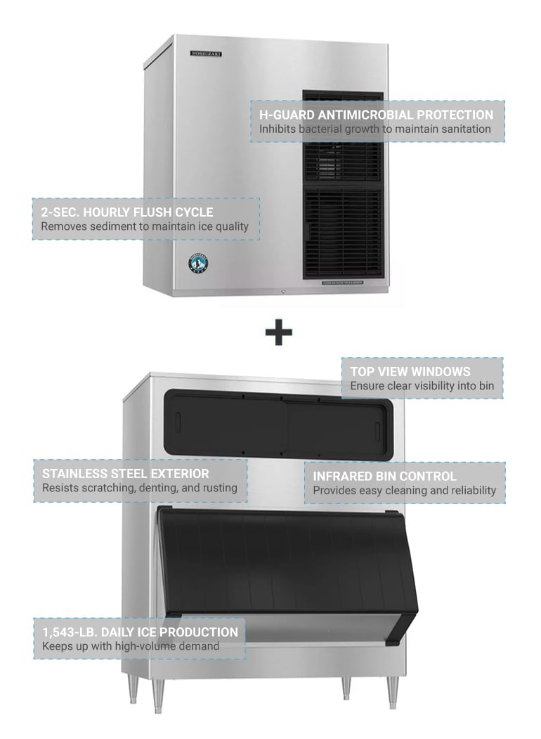 Hoshizaki F1501MAJB1150 Features