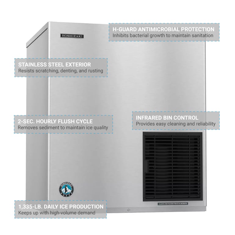 Hoshizaki F1501MRJC Features