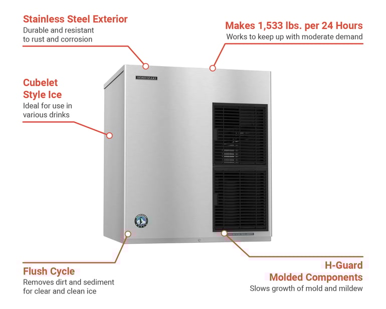 Hoshizaki F1501MRJZC Features