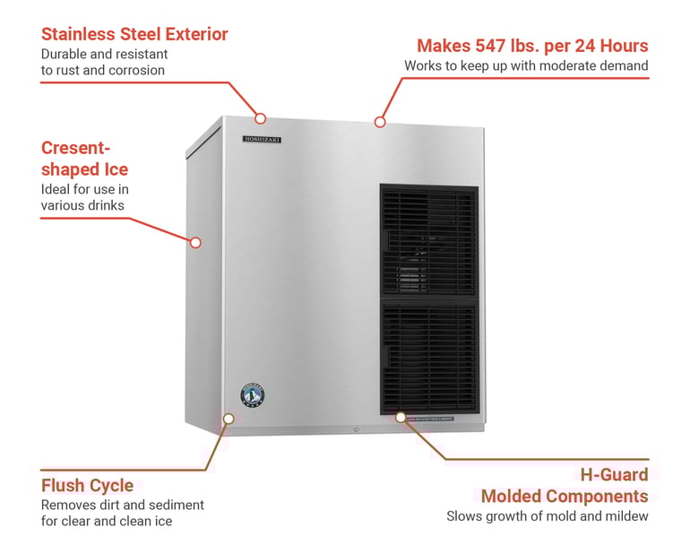 Hoshizaki F1501MRJZSC Features