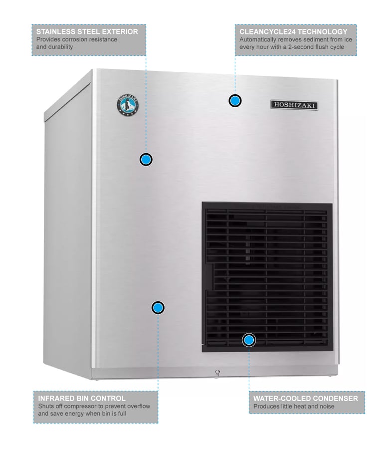 Hoshizaki F801MWJC Features