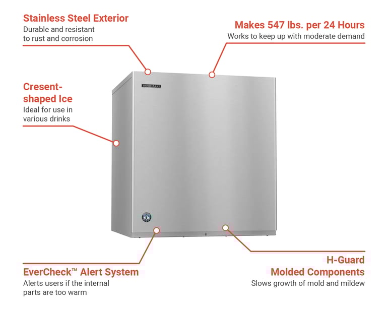 Hoshizaki KM1100MRJZ Features