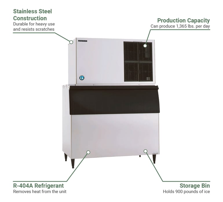 Hoshizaki KM1301SAJB900HS2 Features